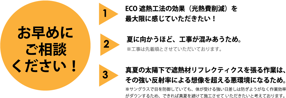 お早めにご相談ください